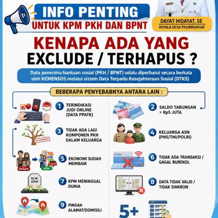???? Informasi Penting untuk KPM PKH dan BPNT Desa Pasirbungur.!!!